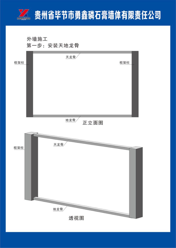 工藝流程圖