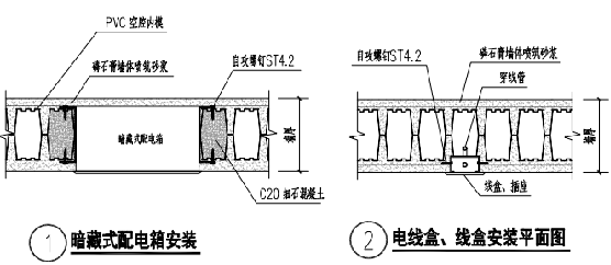 預(yù)埋水電管槽——不宜橫向開(kāi)槽穿管線，如必須橫向開(kāi)槽時(shí)，應(yīng)滿足下列規(guī)定：